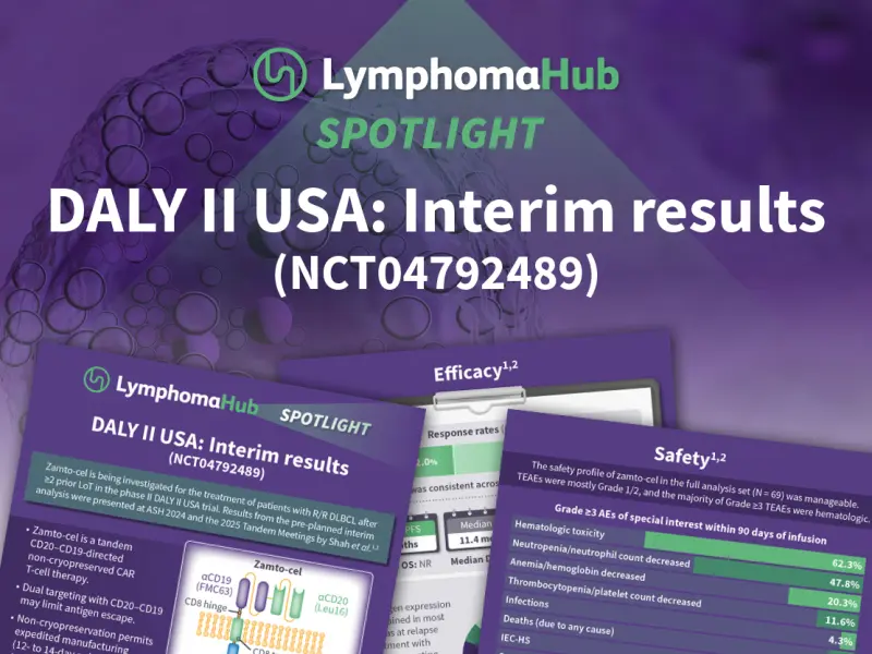 DALY II USA: Interim results